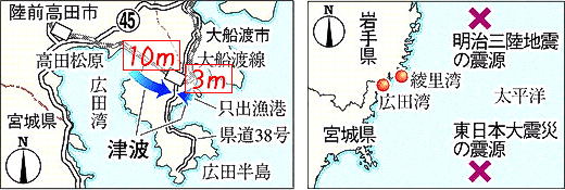 (1)広田湾の水合(赤文字 by viktw2) (2)明治産陸地震と東日本大震災の震源と湾の向き